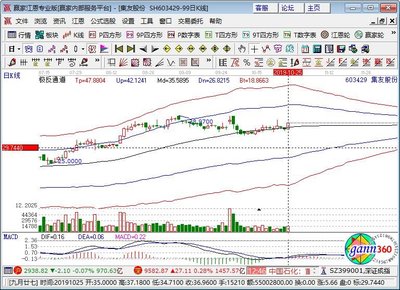 烟草概念板块异动拉升 集友股份涨近6%，包装装潢印刷品赛道迎来价值重估