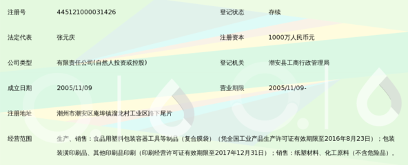 广东庆天印务 包装装潢印刷品的专业力量